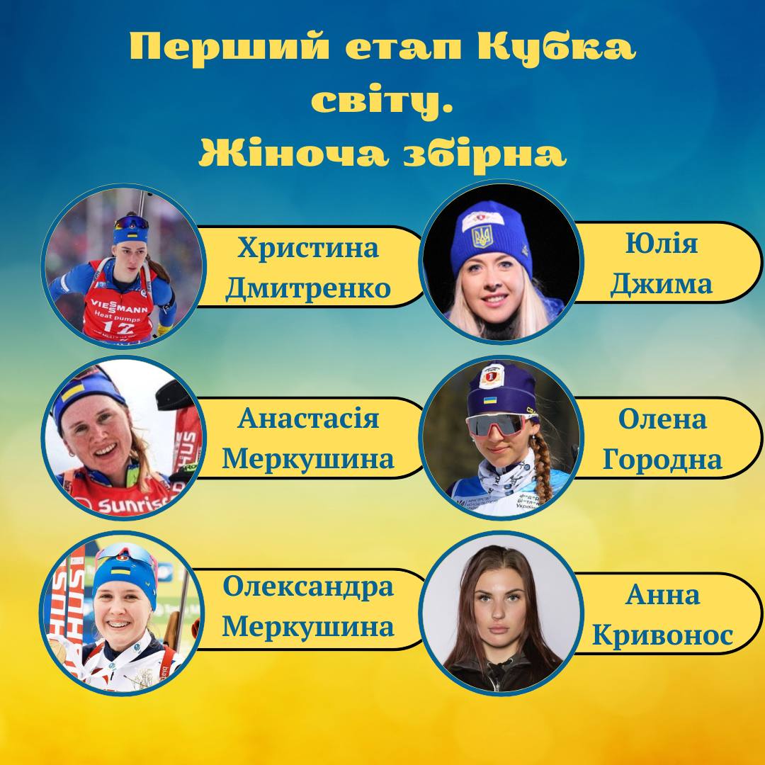 Збірна України з біатлону оголосила склади команд на старт Кубка світу